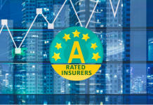 Build-Zone renews two ‘A’ Rated insurance binders insurance binders