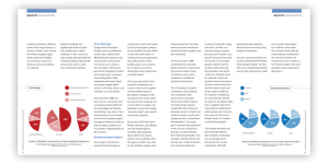 commercial modular construction