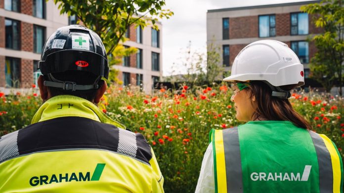 GRAHAM accounts 2022 GRAHAM's financial growth