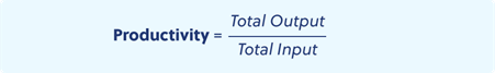 productivity formula