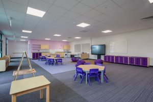 Abbey Farm Educate Together Primary School classroom