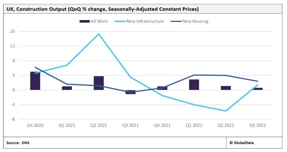 The future of structural warranty