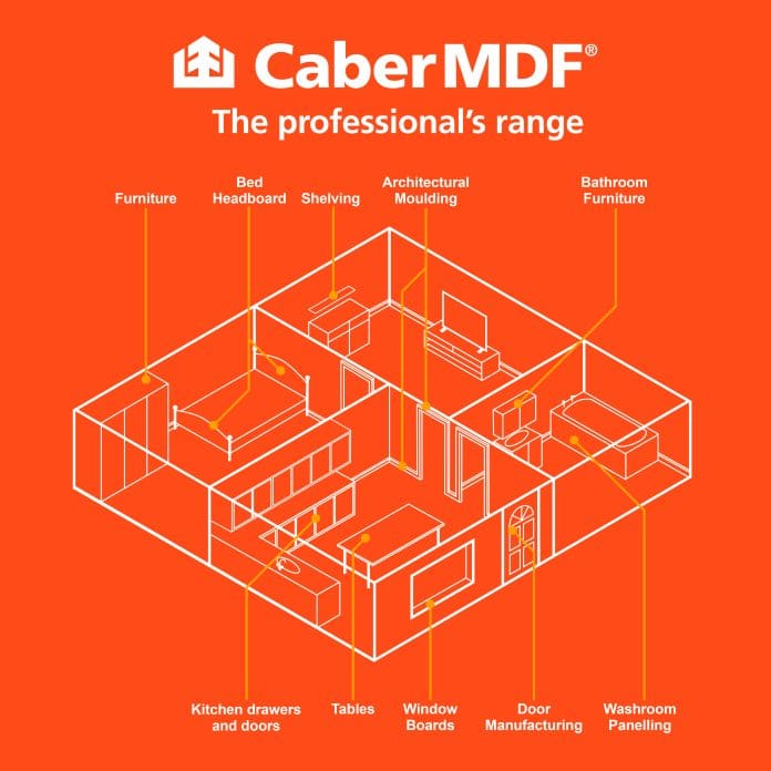 41525 32241_CaberMDF_house_illustration_1080x1080 (1)