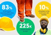 Re-flow: Recruitment and retention – RSMA Annual Conference addresses issues in the employee pipeline reflow recruitment and retention