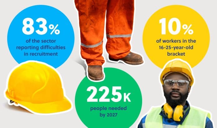 Image 2 - R&R reflow recruitment and retention