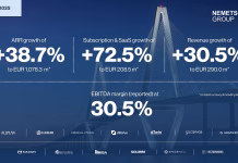 Nemetschek Group: Q2 2025 with very strong revenue growth of +30.5% (currency-adjusted) and high profitability; revenue outlook for 2025 increased The Nemetschek Group has continued its very strong and profitable growth in the second quarter of 2025