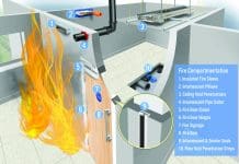 Why early fire safety consultancy saves time, money – and lives