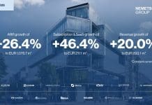 Nemetschek Group continues its strong and profitable growth in Q3 2025 Nemetschek Group continues its very strong and profitable growth in Q3 2025 and reconfirms its updated guidance for the full year 2025