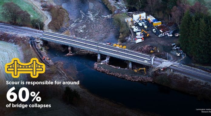 UK warming, ageing assets, tightening expectations, and shifting insurance signals will reshape strategy, risk and value in the years ahead