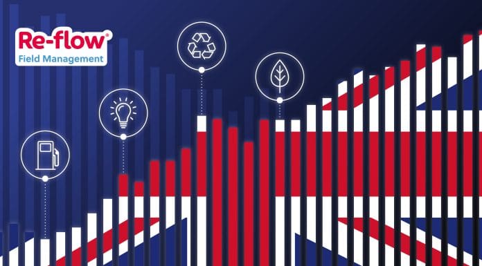 Re-flow explores what subcontractors need to prepare for as new standards come into effect on sustainability reporting