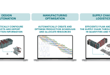 Industrialising offsite construction: The need for a coherent operating system