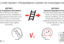 The project-operations gap: Progression ladder or paradigm fork? (part 3) The project-operations gap: Progression ladder or paradigm fork? (part 3)