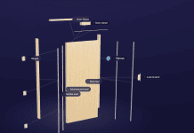 New 3D platform lets users explore, dismantle and ‘fire test’ fire doors New 3D platform lets users explore, dismantle and ‘fire test’ fire doors